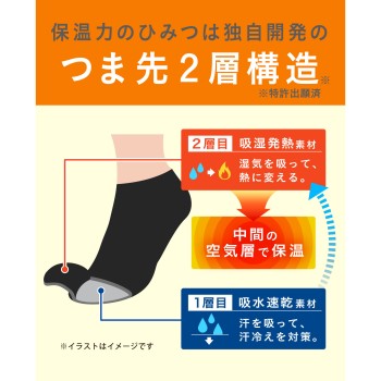 코코피타 플러스 따뜻함 실감 하이삭스 블랙 23-25 오카모토
