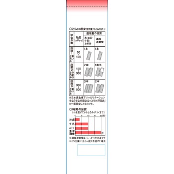 큐피 토로미 파인 1.5g×10 큐피