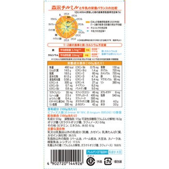 모리나가 치루미루 에코라쿠 팩 리필용 400g×2 모리나가 유업