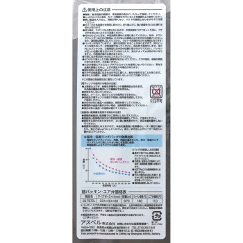 크레즈 도시락 상자 가방 포함 2단 아스벨