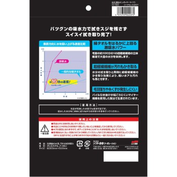 소프트99 격흡수 레귤러 사이즈
