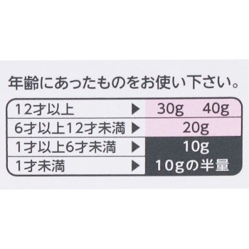 이치지쿠관장10 10g×4개입 이치지쿠제약