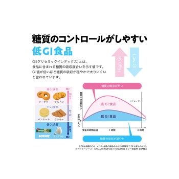 소이조이 블루베리 30g 오츠카제약