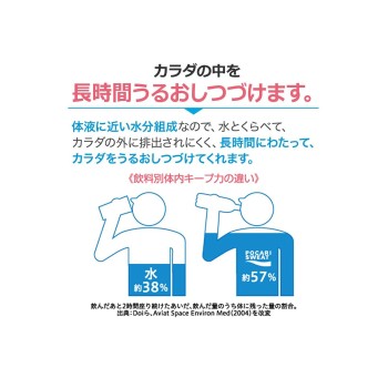 포카리스웨트 500ml×24