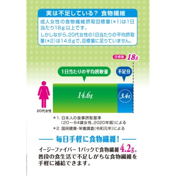 이지 파이버 30P 고바야시제약