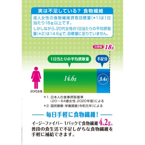 이지 파이버 30P 고바야시제약