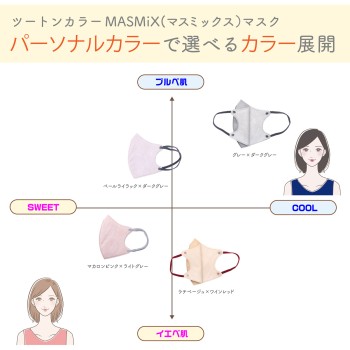 MASMIX 마스크 라테 베이지×와인 레드 7매입 가와모토 산업