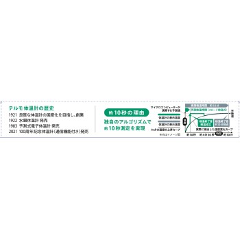 전자 체온계 ET-P210WZ 테루모
